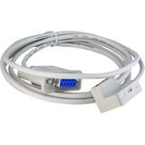 Kabel łączący LOGIC-PL01 004780011 ETI