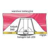 D60 ,  Kołpak dystansowy, ochronny do lamp halogenowych i LED, otwory 60-85mm, szary