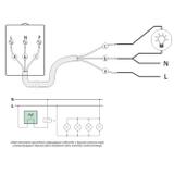 Automat zmierzchowy z wewnętrznym czujnikiem światłoczułym AWZ F&F