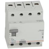 WYŁĄCZNIK RÓŻNICOWOPRĄDOWY RX3 4P 40A 30MA TYP AC, Legrand