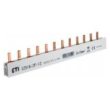 Szyna łączeniowa sztyftowa 2P 100A 16mm2 (12 mod.) IZS16/2F/12 002921175 ETI