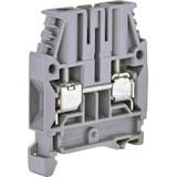 Złączka gwintowa 6 mm2 (szara) ESC-CBC.6 003903002 ETI