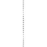 Simon 54 Ściemniacz obrotowy do LED ściemnialnych 230V 2–250 W biały. Maksymalna ilość zródeł LED -