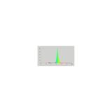 Lampa LED STAR+ CL A RGBWFR 60 dimmable via remote control 9,7W 827 E27