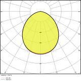 Naświetlacz FLOOD LED PERFORMANCE 165W 4000K SYM 100 SL black