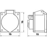 CEE16, ZŁĄCZE WTYKOWE