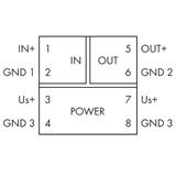 JUMPFLEX przetwornik separacyjny ze wzmocnieniem I/U DZ