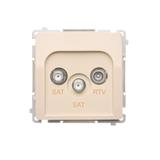 Simon Basic Gniazdo antenowe satelitarne podwójne końcowe SAT-SAT-RTV . 2xwejście: SAT: 5–2400 MHz RTV: 5–862 MHz beż BMZAR+SAT3.1-P2.01/12 KONTAKT