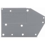 ścianka końcowa niebieska