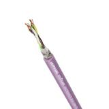 UNITRONIC_BUS_FD_P_CAN_UL/CSA_2X2X0,34 2170276 LAPP KABEL