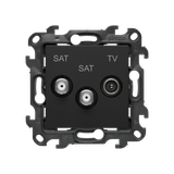 Simon 24 Gniazdo antenowe satelitarne podwójne SAT-SAT-R-TV czarny mat NASK2.01/49