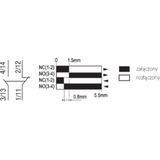 ŁĄCZNIK KRAŃCOWY (METAL / TWORZYWO) Z POPYCHACZEM