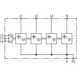 Ogranicznik przepięć DEHNshield TNS 255