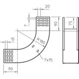 RBV 810 S FS, ŁUK 90