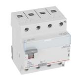 Wyłącznik Różnicowoprądowy 4P 63A 0,5A Typ AC P304 TX3 411739 LEGRAND