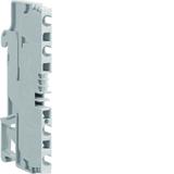 Samozacisk szeregowy fazowy 2,5mm2 4-krotny KYA02LH4 HAGER