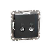 Sedna Design & Elements Gniazdo antenowe TV-SAT końcowe 4dB czarny antracyt SDD114471S Schneider