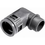 SILVYN KLICK-WP PG11