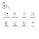 Zestaw LED RGB Wi-FI 3m Smart Tuya IP65 + CCT + Dim 12V