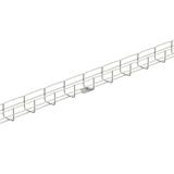 UCHWYT FTX, GS, Cablofil