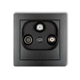 DECO Mechanizm gniazda abonenckiego 2 wyjścia SAT + TV grafitowy