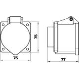 CEE32, ZŁĄCZE WTYKOWE