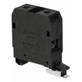 ZG-G35/TS35 ZŁĄCZKA K.CZARNY