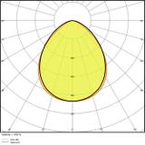 Naświetlacz FLOOD LED PERFORMANCE 10W 3000K SYM 100 black