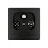 DECO Mechanizm gniazda abonenckiego RTV-SAT końcowego (2 wejścia antenowe) czarny mat