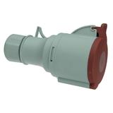 Kat.ISN3253, gniazdo przenośne 32A 5p. Twiggy