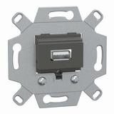 Schneider Electric Merten, Mechanizm gniazda multimedialnego gniazdo usb 2,0