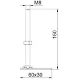 RK NEV2 150, Wsp. podwyższające dla kaset i OKB