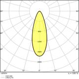 SP AIR ADJ P 4W 940 DIM IP23 WT LEDVANCE