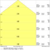 Oprawa DOWNLIGHT ALU DALI DN200 35W 6500K WT IP44