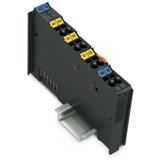 moduł wyjść analogowych XTR 2-kanałowy 18 V DC