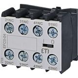 Styki pomocnicze EFC0-04 004641525 ETI