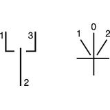 Przełącznik obrotowy 1P I-O-II 20A 400V SK600 HAGER
