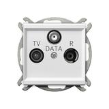 SONATA Gniazdo antenowe RTV-DATA kolor biały mat GPA-RD/m/75 OSPEL