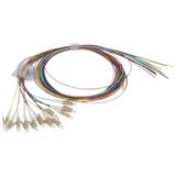 Zestaw Pigtail Lc Om4 1M 12Szt 032671 LEGRAND