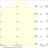 Pasek LED Performance P-2000/940/5