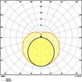 Tuby LED T5 HO 39 849mm AC 16W 865