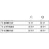 FL 20 P 17W 2K4LM 830 PS SY100 BK  LEDV