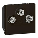 MOSAIC - Gniazdo TV-RD-SAT końcowe 1,5 dB do instalacji typu gwiazda - 2 modułowe - Antracyt, Legran