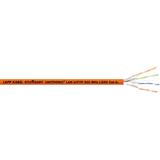 STP/S_PIMF_250_MHZ_CAT_6_4X2X23/1AWG_000 2170143 LAPP KABEL