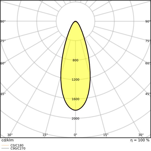 Oprawa SP AIR ADJ P 4W 927 DIM IP23 BK