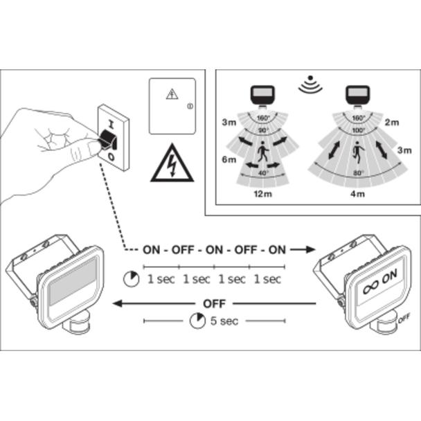 Naświetlacz FLOOD LED PERFORMANCE 10W 3000K SYM 100 SENSOR black