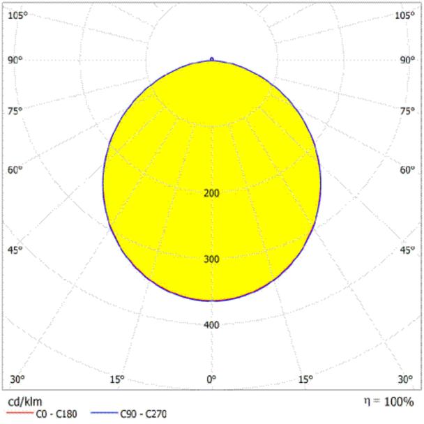 Oprawa DOWNLIGHT IP44 DN 90 4W 830 WT