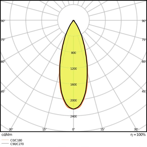 Oprawa SPOT SQUARE DARKLIGHT ADJUST 8W 3000K FL WT