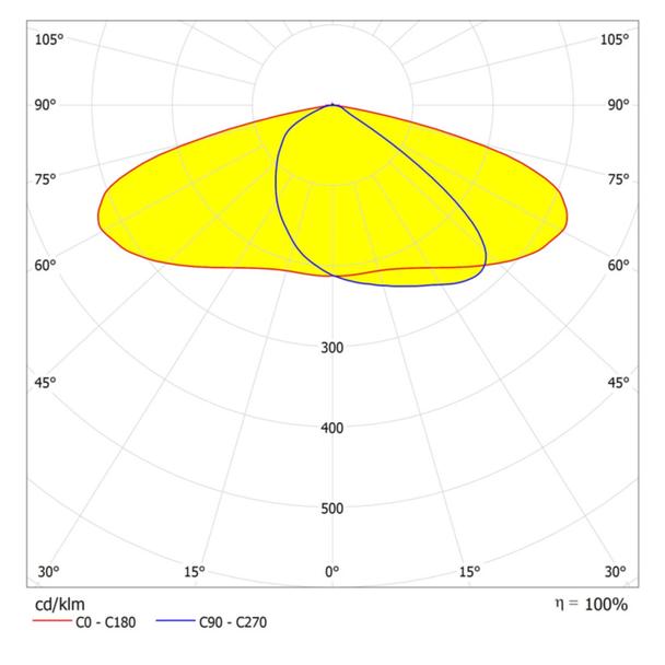 Oprawa ECO AREA SPD 120W 830 IP66 GY