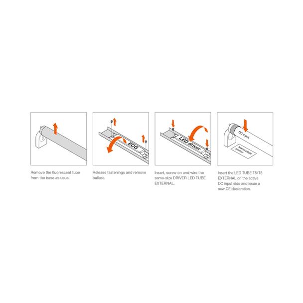 Tuby LEDTUBE T8 EXT P 1500mm 23W 865    LEDV